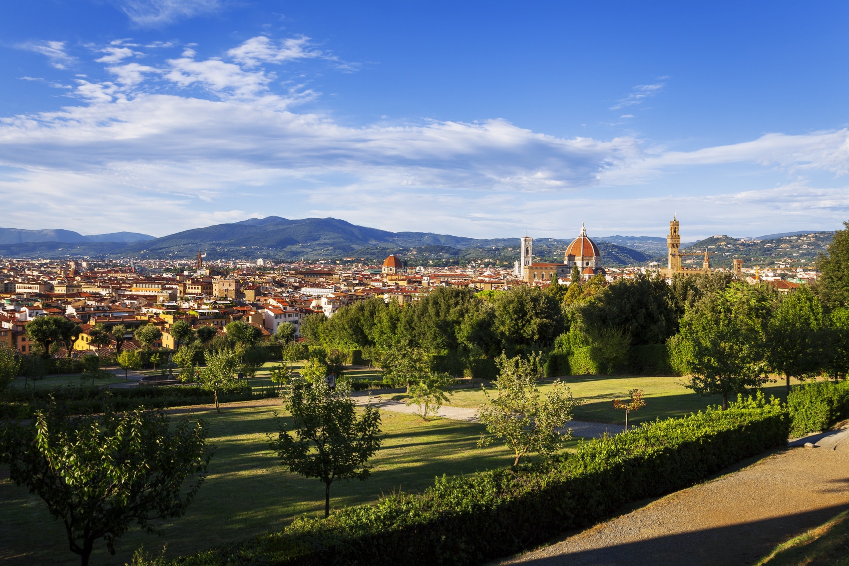 What to See in Florence -Boboli Gardens and Palazzo Pitti