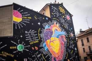 Street art Milano Ortica credits Corriere Milano